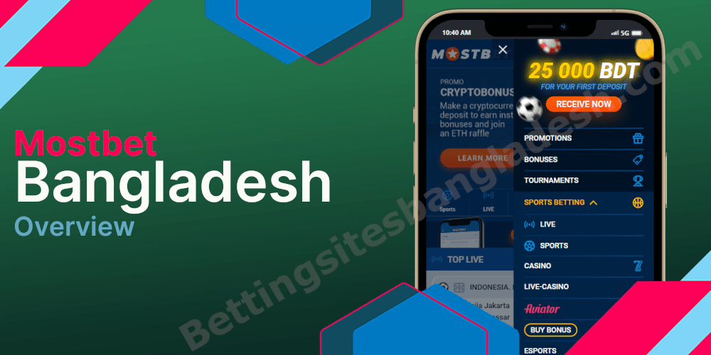 Mostbet Bangladesh overview