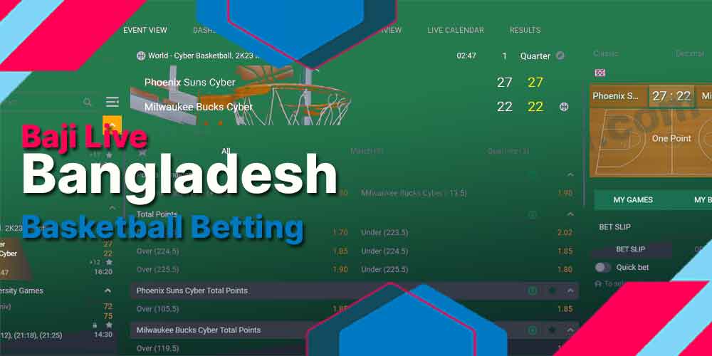 Basketball leagues to bet
